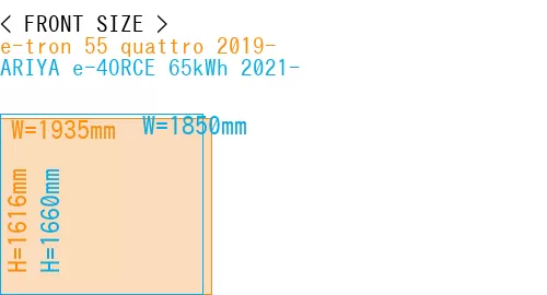 #e-tron 55 quattro 2019- + ARIYA e-4ORCE 65kWh 2021-